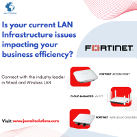 Fortinet Next Generation Firewall